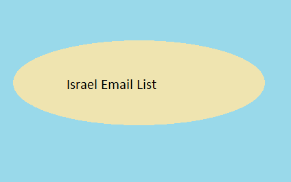 Israel Email List​