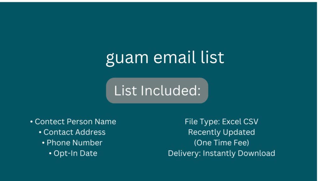 guam email list_